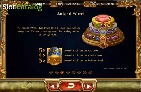 Скрин4. Empire Fortune слот