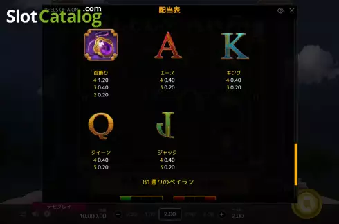 Скрин8. Reels of Aion слот
