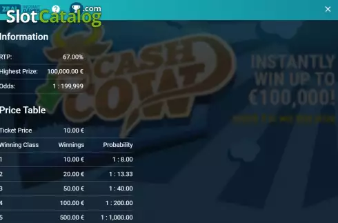Скрин8. Cash Cow (Zeal Instant Games) слот