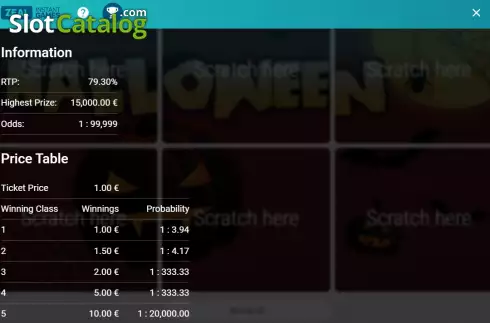 Скрин8. Halloween (Zeal Instant Games) слот
