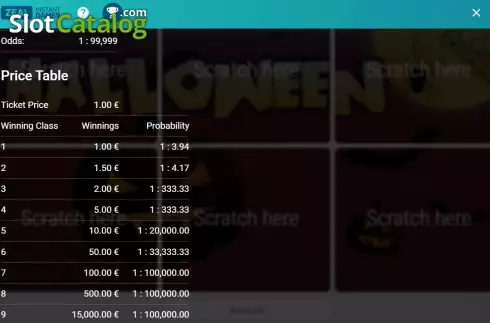 Скрин9. Halloween (Zeal Instant Games) слот