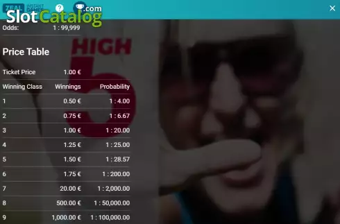 Скрин9. High Five (Zeal Instant Games) слот