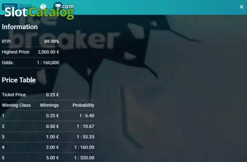 Скрин8. Icebreaker слот