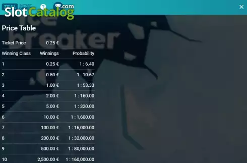 Скрин9. Icebreaker слот