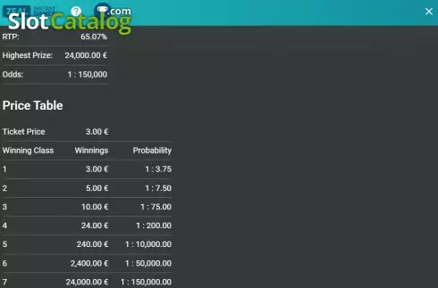 Скрин9. Instant Cash слот