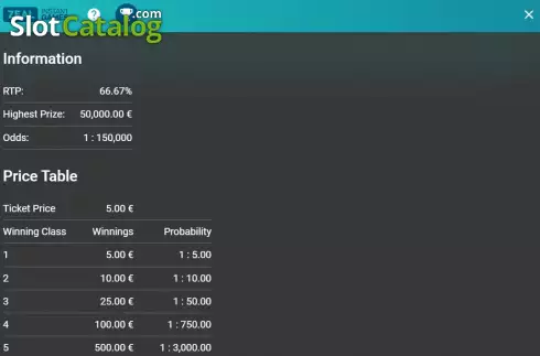 Скрин8. Instant Cash Platinum слот