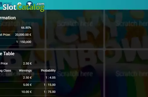 Скрин8. Lucky Rainbow слот