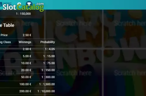 Скрин9. Lucky Rainbow слот