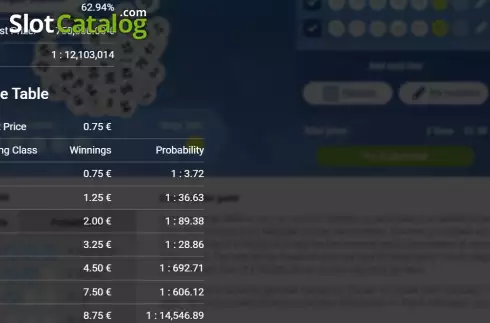 Скрин8. Instant Mega Millions слот