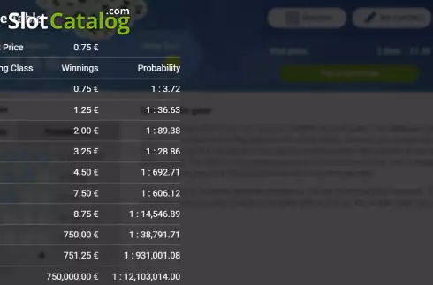 Скрин9. Instant Mega Millions слот