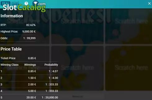 Скрин8. Oktoberfest (Zeal Instant Games) слот