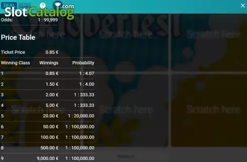 Скрин9. Oktoberfest (Zeal Instant Games) слот