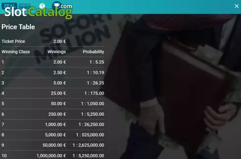 Скрин9. Sofort Million слот