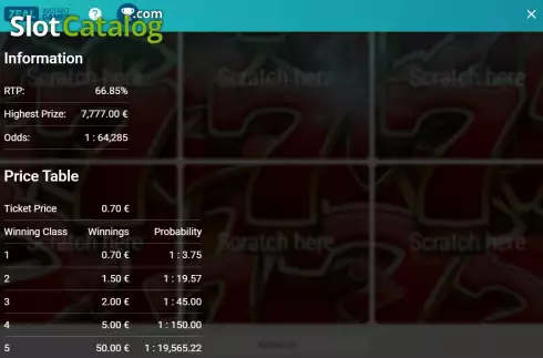 Скрин8. 777 (Zeal Instant Games) слот