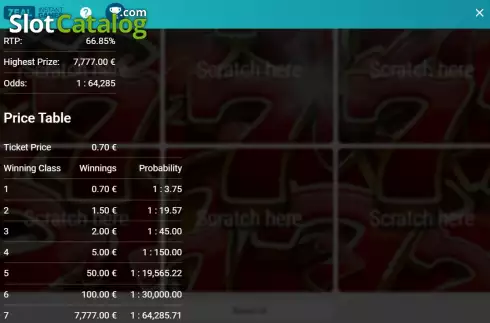 Скрин9. 777 (Zeal Instant Games) слот