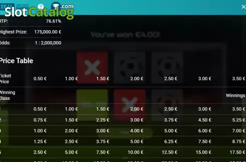 Скрин8. World Cup (Zeal Instant Games) слот