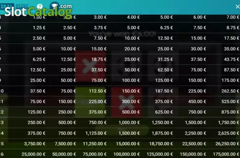 Скрин9. World Cup (Zeal Instant Games) слот