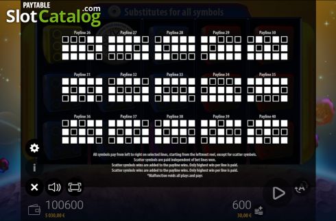 Скрин8. Dice Tronic XL слот