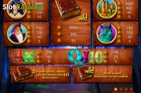 Скрин6. Page of Fortune Deluxe слот