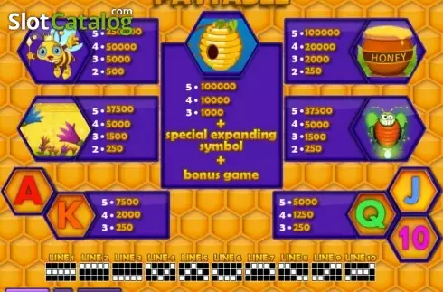 Скрин6. Honey Money (Zeus Play) слот