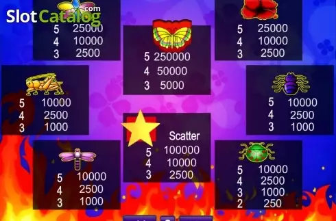 Скрин6. Butterfly Hot 10 слот