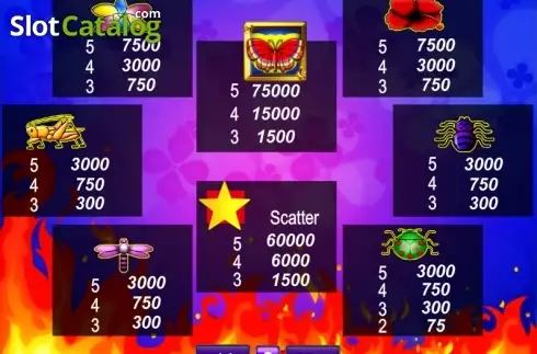 Скрин7. Butterfly Hot 20 слот