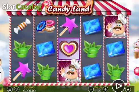 Скрин2. Candy Land (Zeus Play) слот