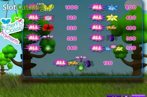 Скрин6. Butterfly Classic слот