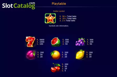 Скрин5. Fruit 5 Lines слот
