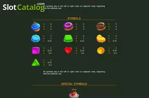 Скрин6. Candy Stash слот