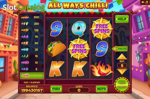 Скрин2. All Ways Chilli - Open Tabs (3x3) слот