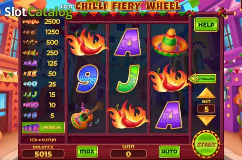 Скрин2. Chilli Fiery Wheel (Pull Tabs) слот