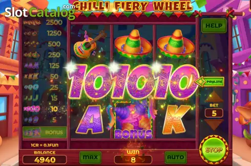 Скрин3. Chilli Fiery Wheel (Pull Tabs) слот