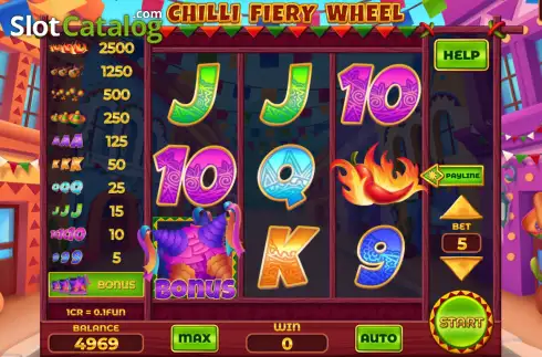Скрин2. Chilli Fiery Wheel (Swap and Win) слот