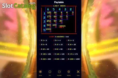 Скрин3. Horse Racing (Askmeslot) слот