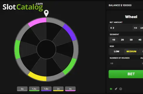 Скрин2. Wheel (Astriona Games) слот