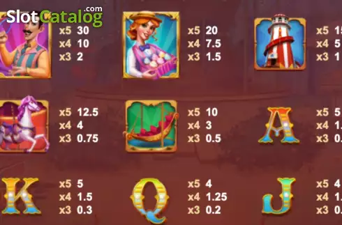Скрин3. Fairground Riches слот