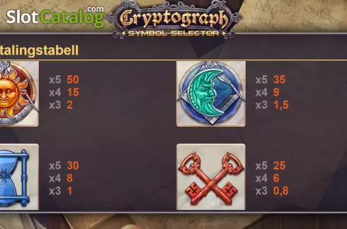 Скрин4. Cryptograph: Symbol Selector слот