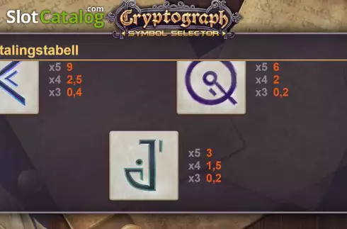 Скрин6. Cryptograph: Symbol Selector слот