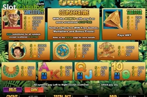 Скрин2. Gold of the Gods слот
