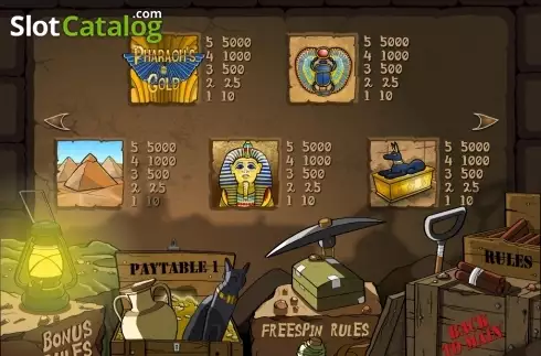 Скрин5. Loot'EnKhamun слот