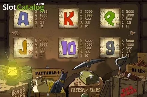 Скрин6. Loot'EnKhamun слот