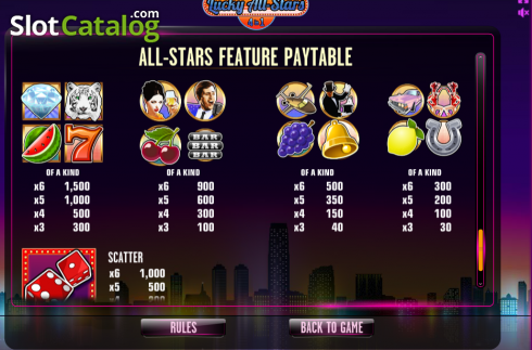 Скрин9. Lucky All-Stars 4 in 1 слот