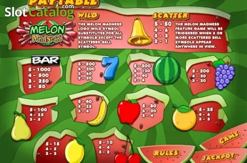 Скрин5. Melon Madness слот
