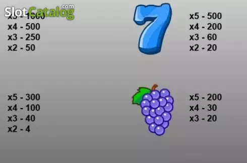 Скрин6. Melon Madness Deluxe слот