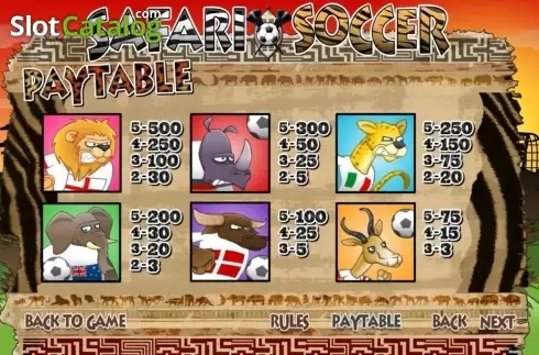 Скрин4. Safari Soccer слот