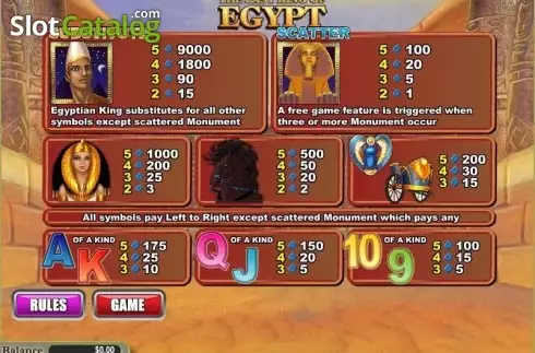 Скрин3. The Last King of Egypt слот