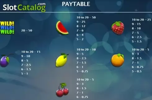 Скрин5. Juicy Fruitz слот