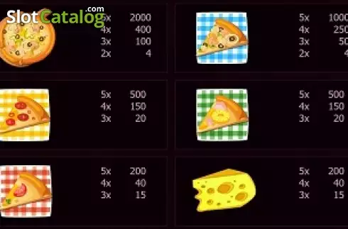 Скрин7. Pizzeria CaZino слот