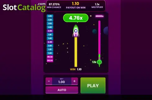 Скрин3. Limbo (Coin Machine Gaming) слот